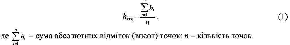 Формула обчислення середньої абсолютної висоти (середня висота місцевості)