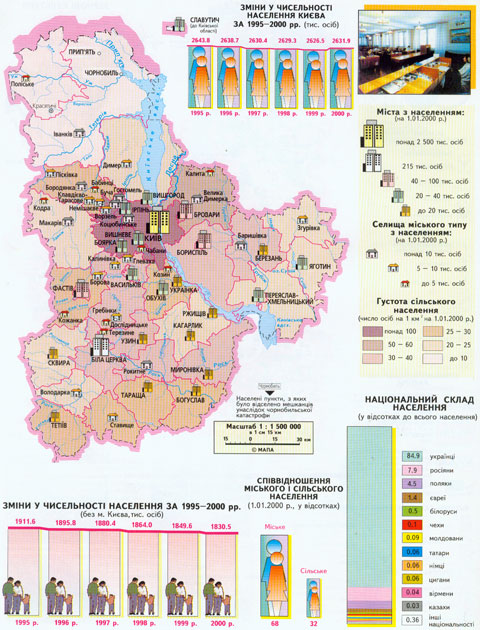Карта наcелення Київської області