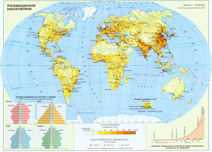 Карта розміщення населення світу. Масштаб 1 : 120 000 000