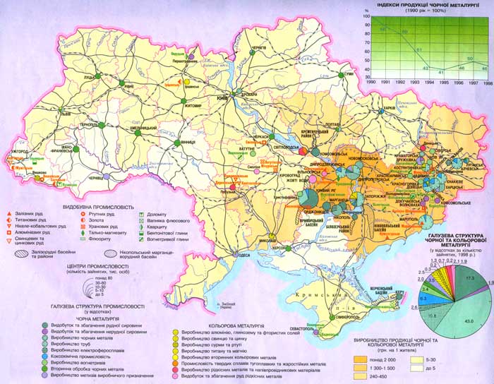 Карта чорної та кольорової металургії України